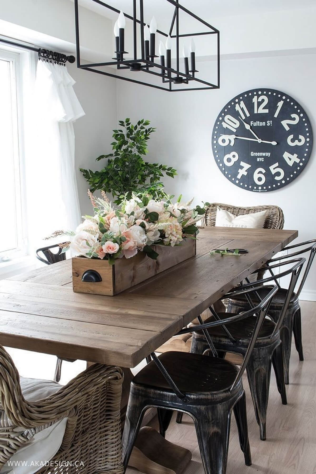 36 Best Industrial Home  Decor  Ideas  and Designs for 2019