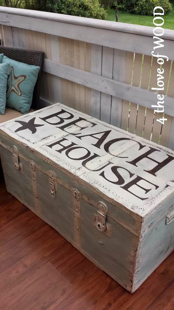 Magical Decorative Painted Treasure Chest Homebnc