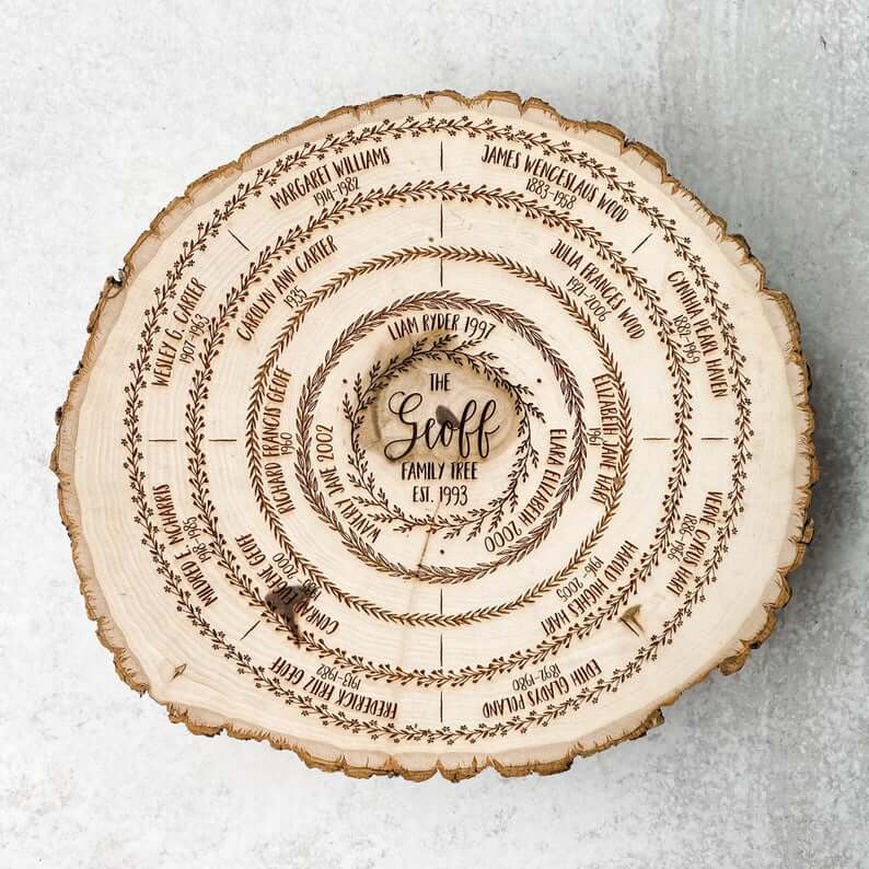 Personalized Wood Slice Family Tree
