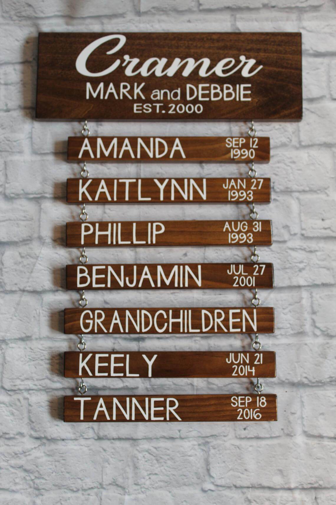 Ladder with Names and Birthdates