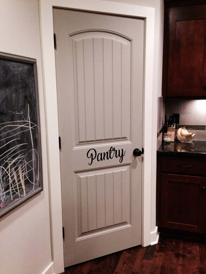 Add Character and Let Everyone Know What’s Behind the Door