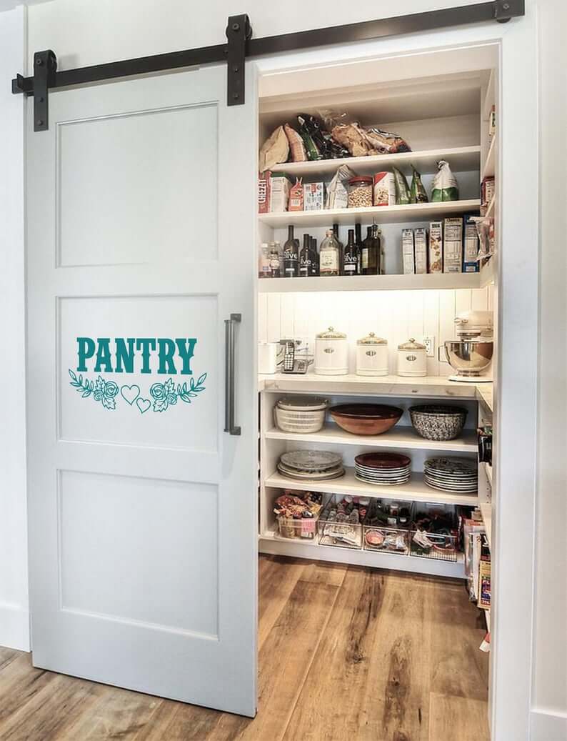 Is There a Pantry or a Room Behind This Door?
