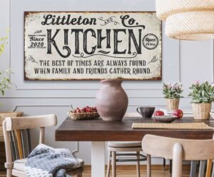 45+ Best Kitchen Wall Decor Ideas and Designs for 2023