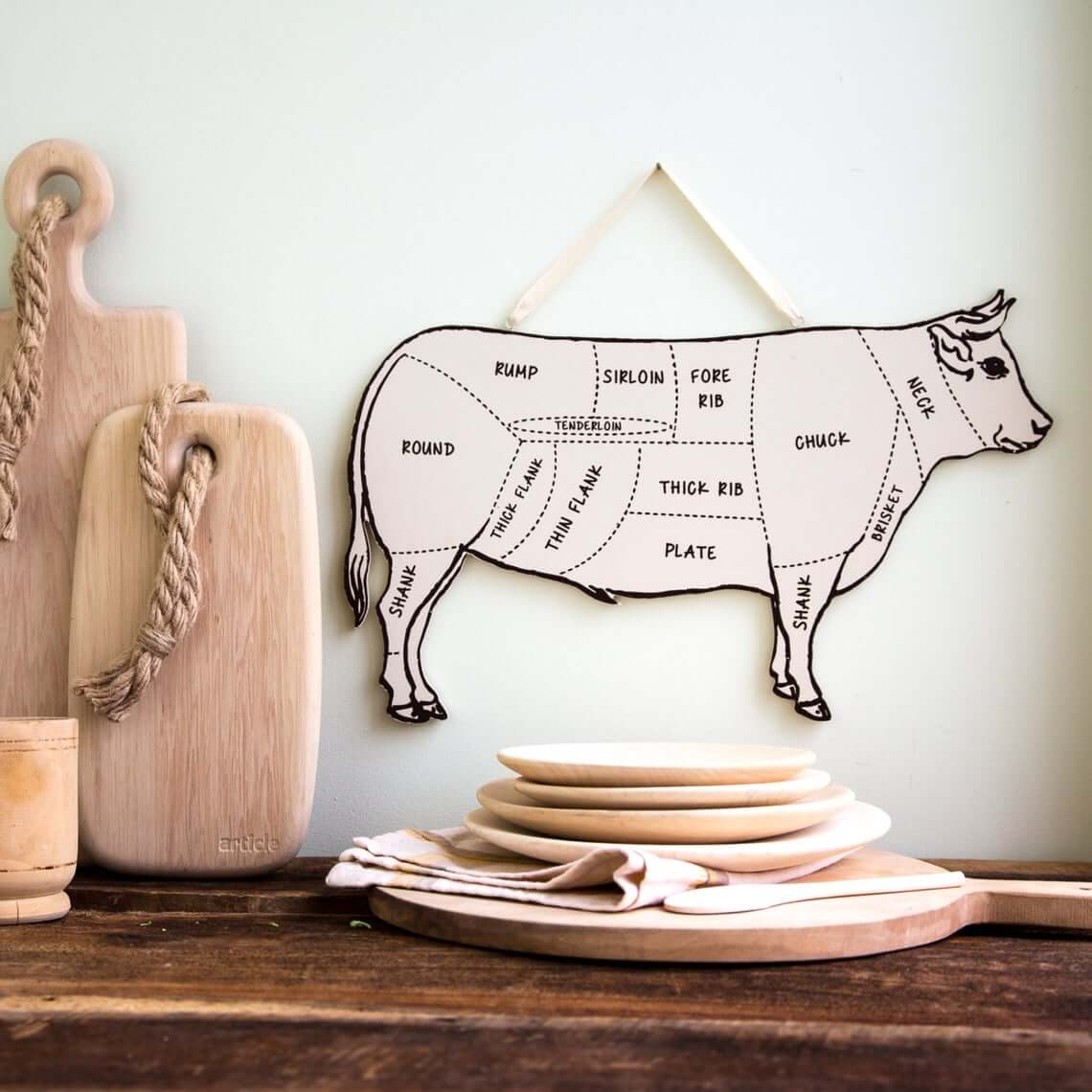 Farmhouse Beef Diagram Kitchen Sign