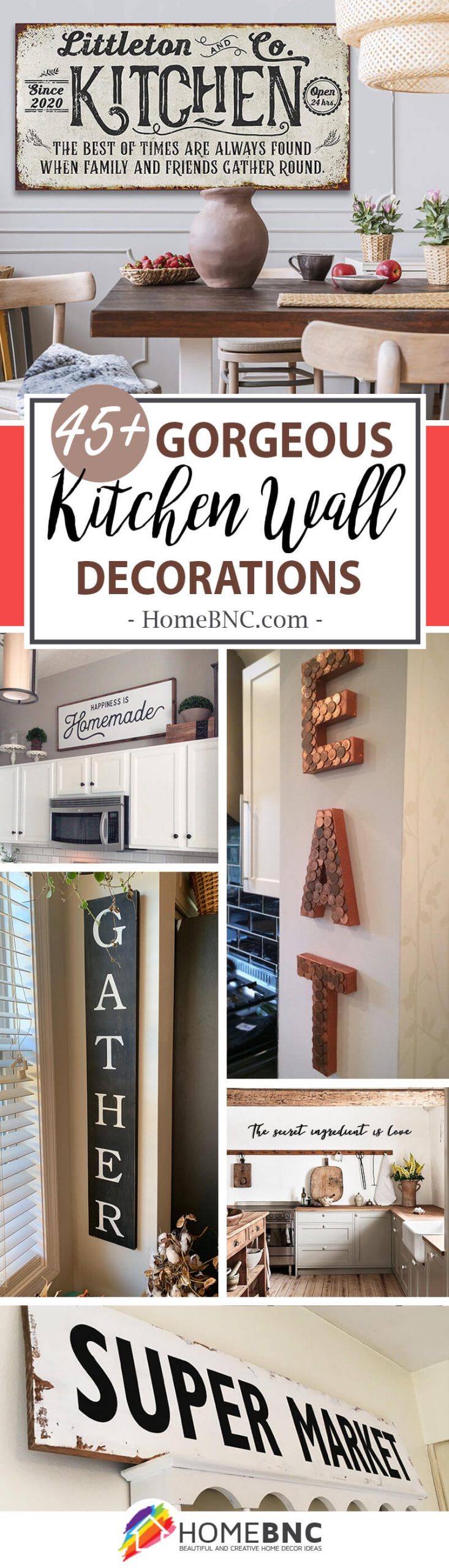 kitchen-wall-decor-ideas-pinterest-share-homebnc-v4 — Homebnc