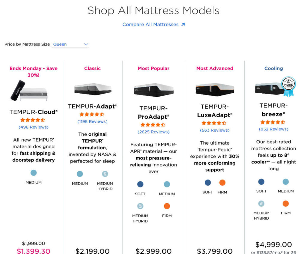 best places to buy mattresses 78666