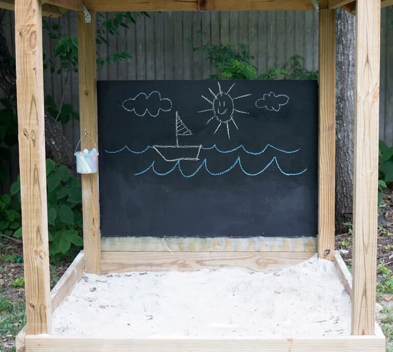 A Weatherproof Outdoor Chalkboard the Kids Will Love