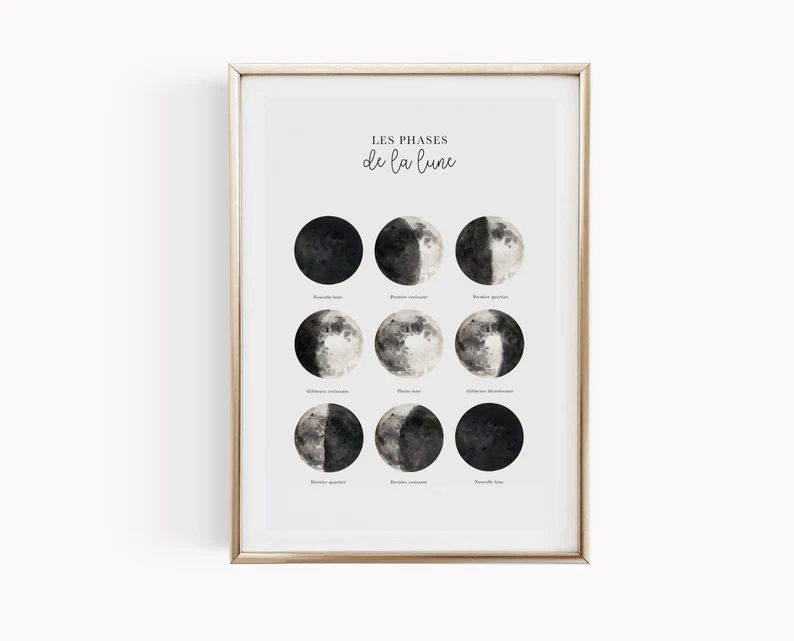 Cool Moon Phase Poster Art