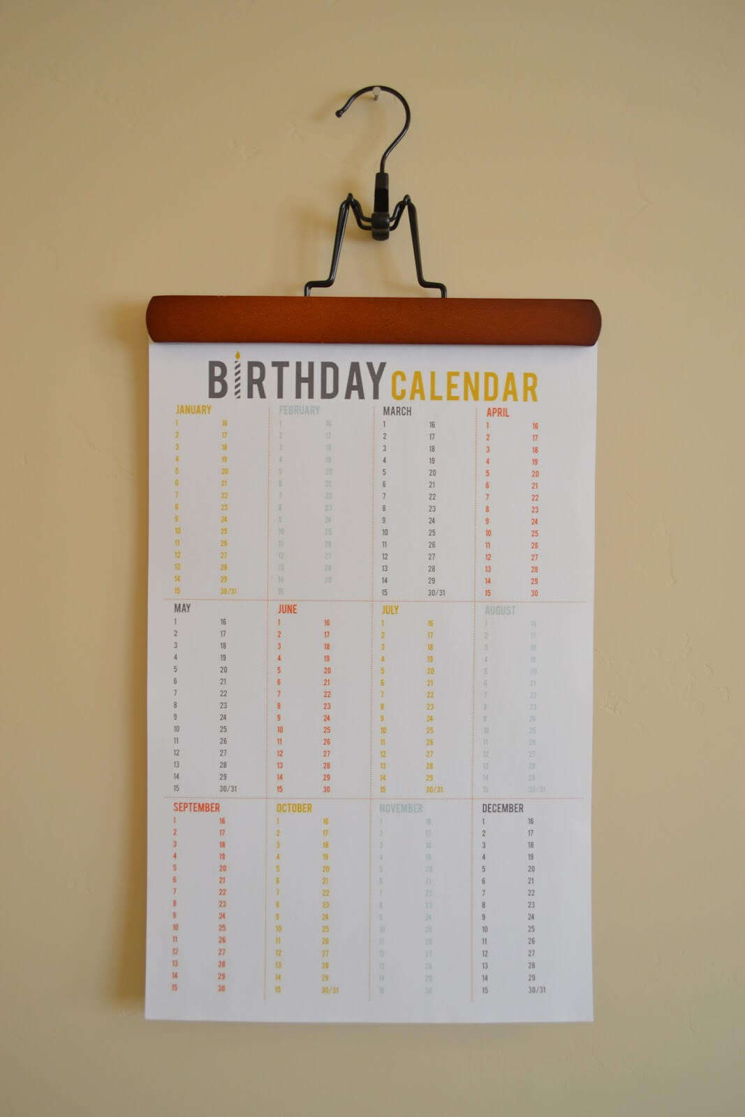 Memory-aiding Birthday Calendar for Multiple Occasions
